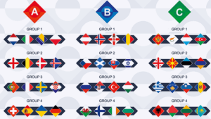 hasil drawing uefa nations league 2026